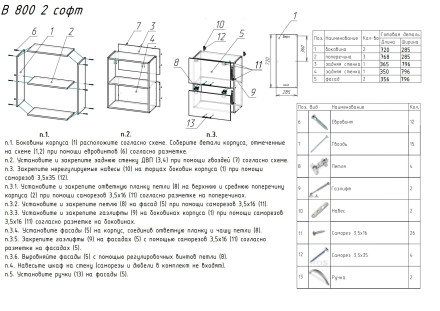 Шкаф верхний 800 2 софт Лофт 